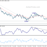 gbpusd20190716b2