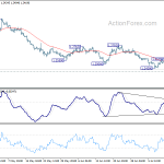 gbpusd20190717b1