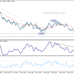 gbpusd20190717b2