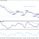 gbpusd20190718a1