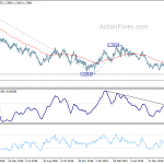 gbpusd20190729a2