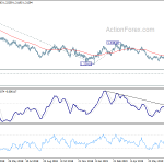 gbpusd20190730a2