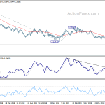 gbpusd20190731a2