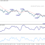 gbpusd20190731b1