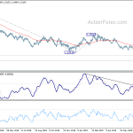 gbpusd20190731b2