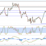 marketpulse2019071061