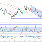 marketpulse2019073161