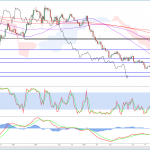 marketpulse2019073163