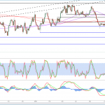 marketpulse2019073164