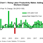 tdbank20190713w1