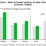 tdbank20190713w3