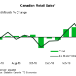 tdbank20190713w8