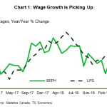 tdbank20190726w3