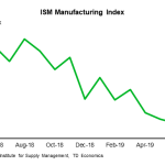 tdbank20190726w6