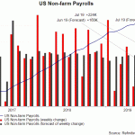 us job