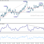 usdcad20190710a2