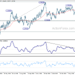 usdcad20190715a2