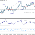 usdcad20190716a2