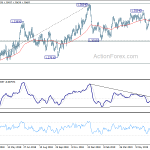 usdcad20190717a2