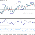 usdcad20190718a2