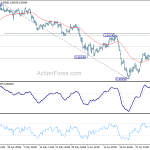 usdchf20190709b1