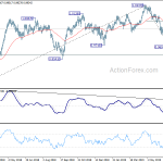 usdchf20190709b2