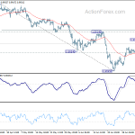 usdchf20190710a1