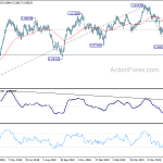 usdchf20190710a2