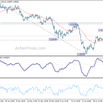 usdchf20190710b1