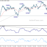 usdchf20190710b2