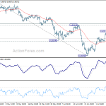 usdchf20190711a1