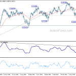 usdchf20190711a2