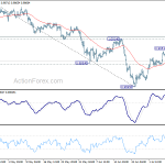 usdchf20190711b1