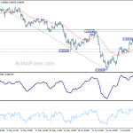 usdchf20190712a1