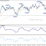 usdchf20190712a2