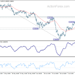 usdchf20190712b1