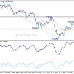 usdchf20190713w1