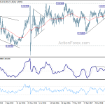 usdchf20190713w3