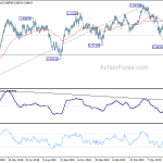 usdchf20190715a2