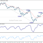 usdchf20190715b1