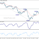 usdchf20190716a1