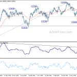 usdchf20190716a2