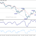 usdchf20190716b1