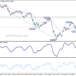 usdchf20190717a1