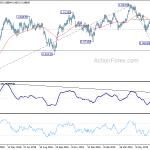 usdchf20190717a2