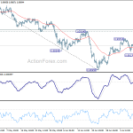 usdchf20190717b1