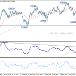 usdchf20190717b2