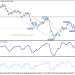 usdchf20190718a1