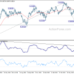 usdchf20190718a2