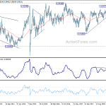 usdchf20190728w3